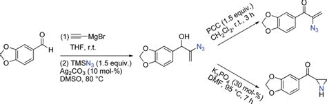 Scheme 56 Synthesis Of Vinyl Azides And Azirines Starting From The Download Scientific Diagram