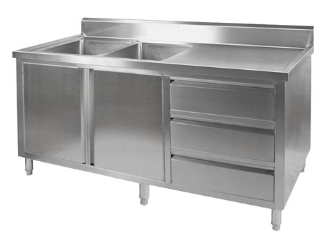 Trend Populer Lemari Kitchen Sink