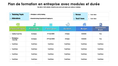 Top 10 Des Modèles De Plan De Formation Dentreprise Avec Exemples Et