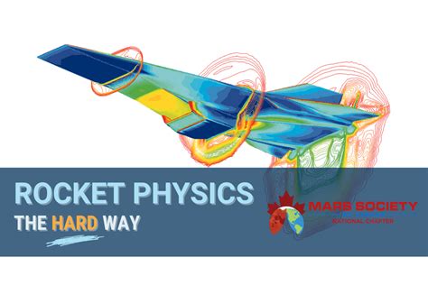 Rocket Physics The Hard Way Max Q And Bernoullis Principle