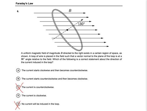 Solved Faraday S Law A Uniform Magnetic Field Of Magnitude B Chegg