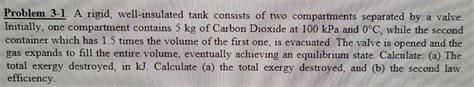 Solved Problem A Rigid Well Insulated Tank Consists Of Chegg