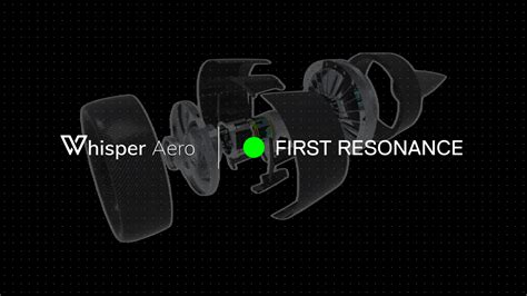 First Resonance ION Factory OS Selected to Power Whisper Aero's