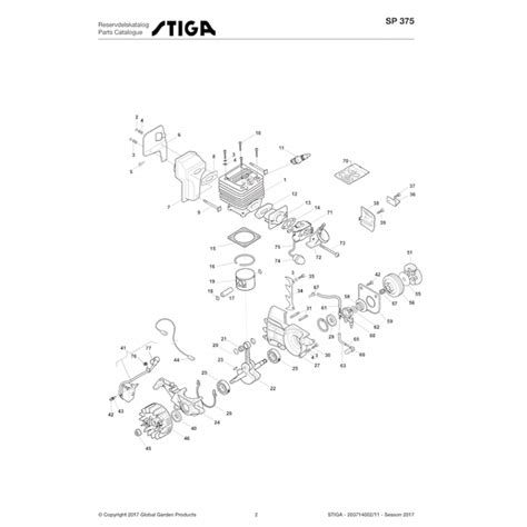 Stiga Park Spare Parts Manual Reviewmotors Co