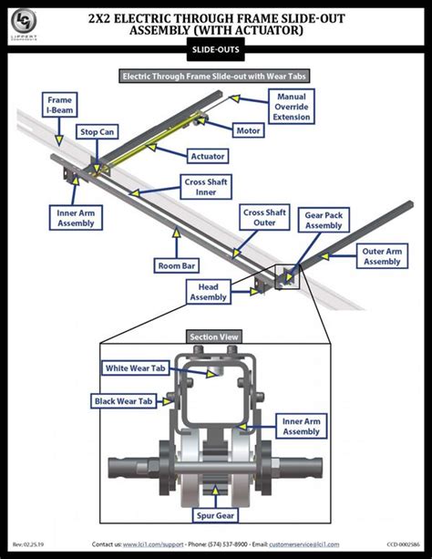 Lippert Slide Out Parts Diagram