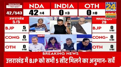 Exit Poll 2024 Live News24 पर सबसे सटीक Exit Poll Nda Vs India Bjp Vs Congress Youtube