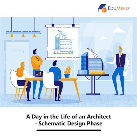 Schematic Design Phase Vs Design Development