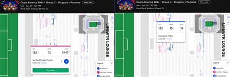 Comparing Copa America 2024 Tickets to World Cups | The World Cup Guide