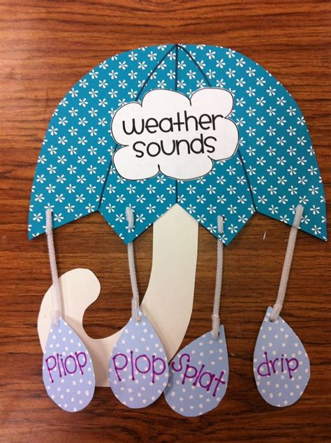 Welcome To Room 36 Weather Weather Crafts Preschool Weather