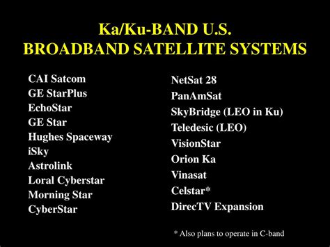 Ppt Digital Radiocommunication Where Are We Going Powerpoint