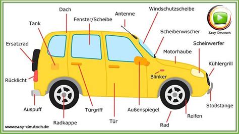 Stereotyp Überwältigend Heilige autoteile kfz teile leicht Angst Apotheker