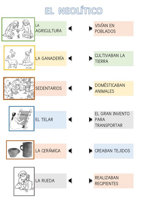 El Neolítico online worksheet Primeros grados Ejercicios