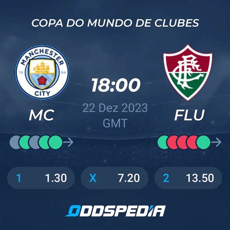 Manchester City x Fluminense Placar ao vivo Palpites Estatísticas