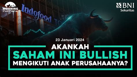 Morning Investview 23 Januari 2024 AKANKAH SAHAM INI BULLISH