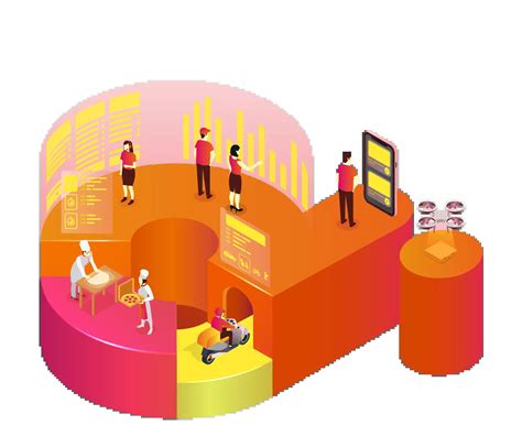 Online Food Delivery Market Research 2022 — Ireland