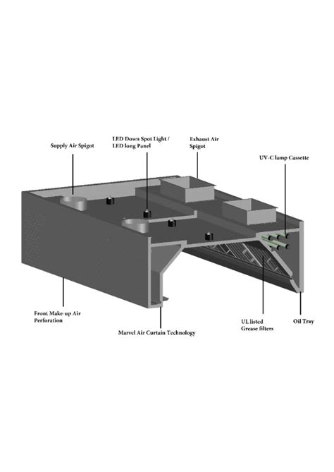 UV Integrated Kitchen Hoods Marvel Ventilation