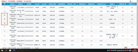 解决boostrap Table 选中复选框翻页后选中复选框消失bootstrap Ajax分页 复选框样式丢失 Csdn博客