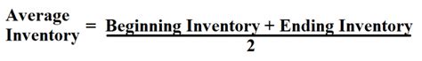 How To Calculate Average Inventory