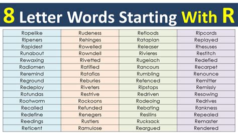 Letter Words Starting With R Vocabulary Point