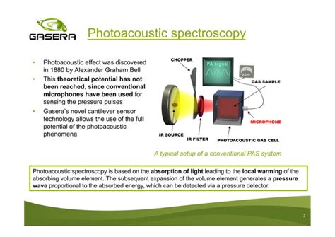 Detection Of Drugs With Cantilever Enhanced Photoacoustic Spectroscopy