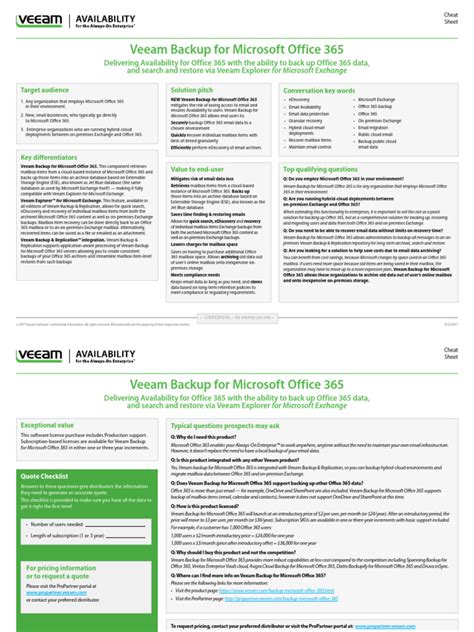 Veeam Backup Microsoft Office 365 Cheat Sheet En Pdf Backup Cloud