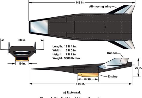 Figure 3 from A Chief Engineer's View of the NASA X-43A Scramjet Flight ...