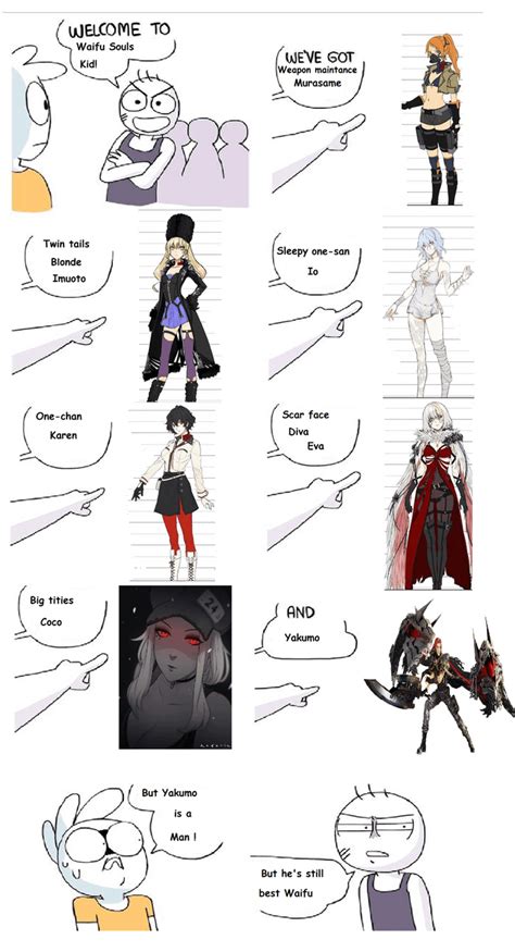 Code Vein Waifus Rcodevein