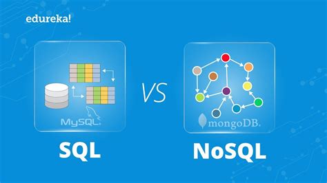 Sql Vs Nosql Difference B W Sql Nosql Databases Mysql Vs Mongodb