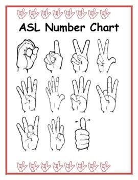 Asl American Sign Language Numbers Interactive Activities And Chart ...