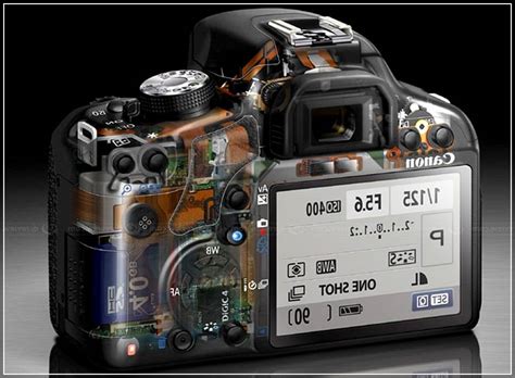 Настройки фотоаппарата. диафрагма, выдержка, светочувствительность