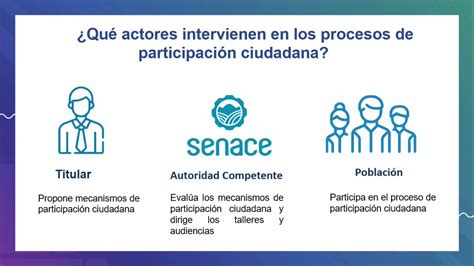 Lineamientos Para Implementar Los Mecanismos De Participación Ciudadana