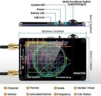 Nanovna Host Vector Network Analyzer Mf Hf Vhf Uhf Uv Khz Off