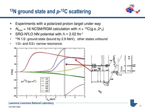 Ppt Ab Initio Many Body Calculations Of Light Ion Reactions