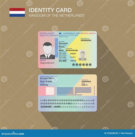 The Netherlands Identity Card Front And Back View Stock Vector