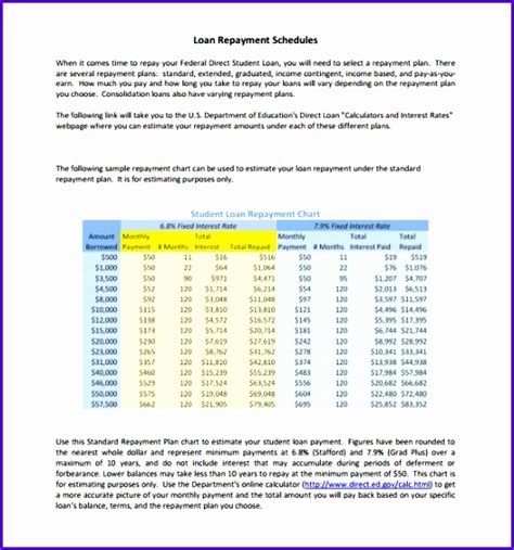 12 Loan Payment Schedule Excel Template - Excel Templates - Excel Templates