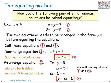 December 2021 Solving Simultaneous Equations Equating Values Of