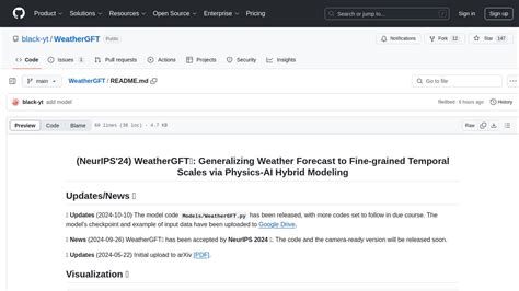 Github Weathergft Features Alternatives Toolerific