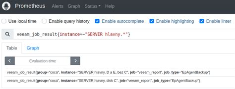 Veeam Prometheus Grafana Readme Md At Main Dotheevo Veeam Prometheus