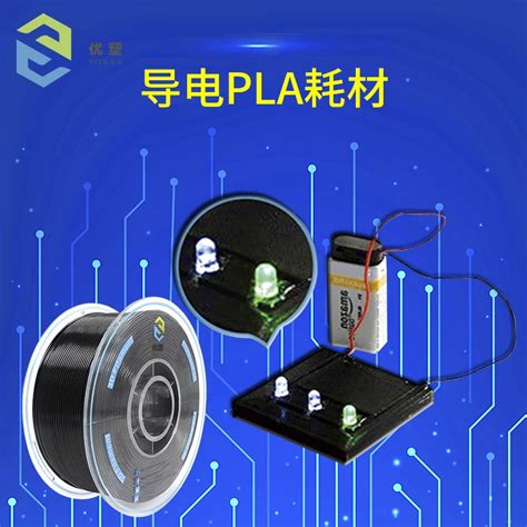 Проводящая нить Erilles PLA TPU черного цвета 1,75 мм 0,5 кг / 1 кг ...