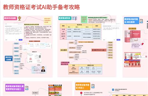 教师资格证 Boardmix社区专题