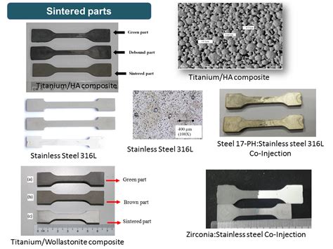 Metal Ceramic By Powder Injection Molding Precision Research Group UKM