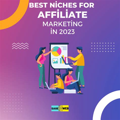 Best Niches For Affiliate Marketing In 2023