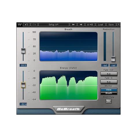 Waves Mercury Test Comparatif Avis E D L