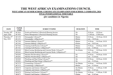 Waec Timetable 2024 Wassce Time Table 20242025