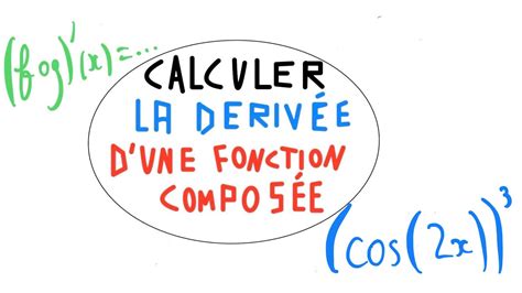 Calculer la dérivée dune composée de fonctions en 2 min YouTube