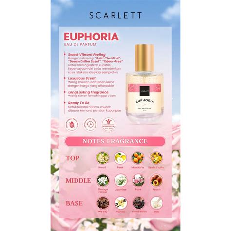 Jual Scarlett Eau De Parfum Sweet Memories Dreamy Euphoria