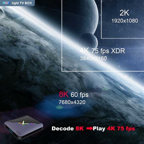 New Bundle A95X F3 4GB/32GB S905x3 8K Video Decode Android 9.0 TV Box ...