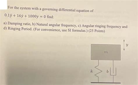 Solved For The System With A Governing Different Solutioninn