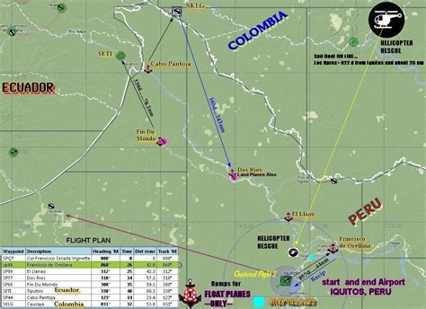 Rio Napo Adventure Flights Mission for FSX