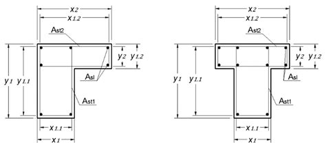 Applied Sciences Free Full Text Modeling The Full Behavior Of